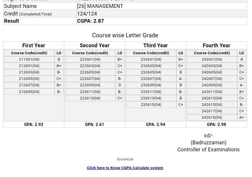 NU CGPA Results 3rd year | Marksheet for NU Consolidated Results 2023