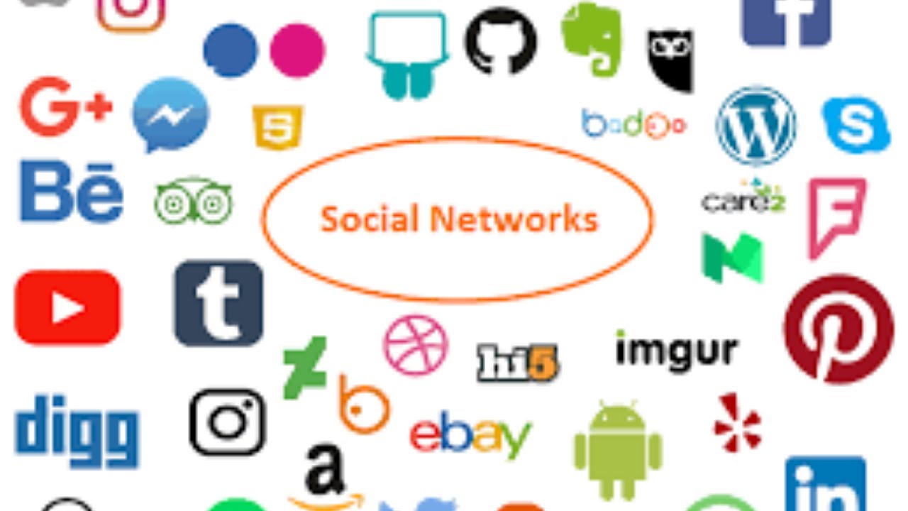 Connecting the World: The Evolution, Impact, and Future of Social Networking