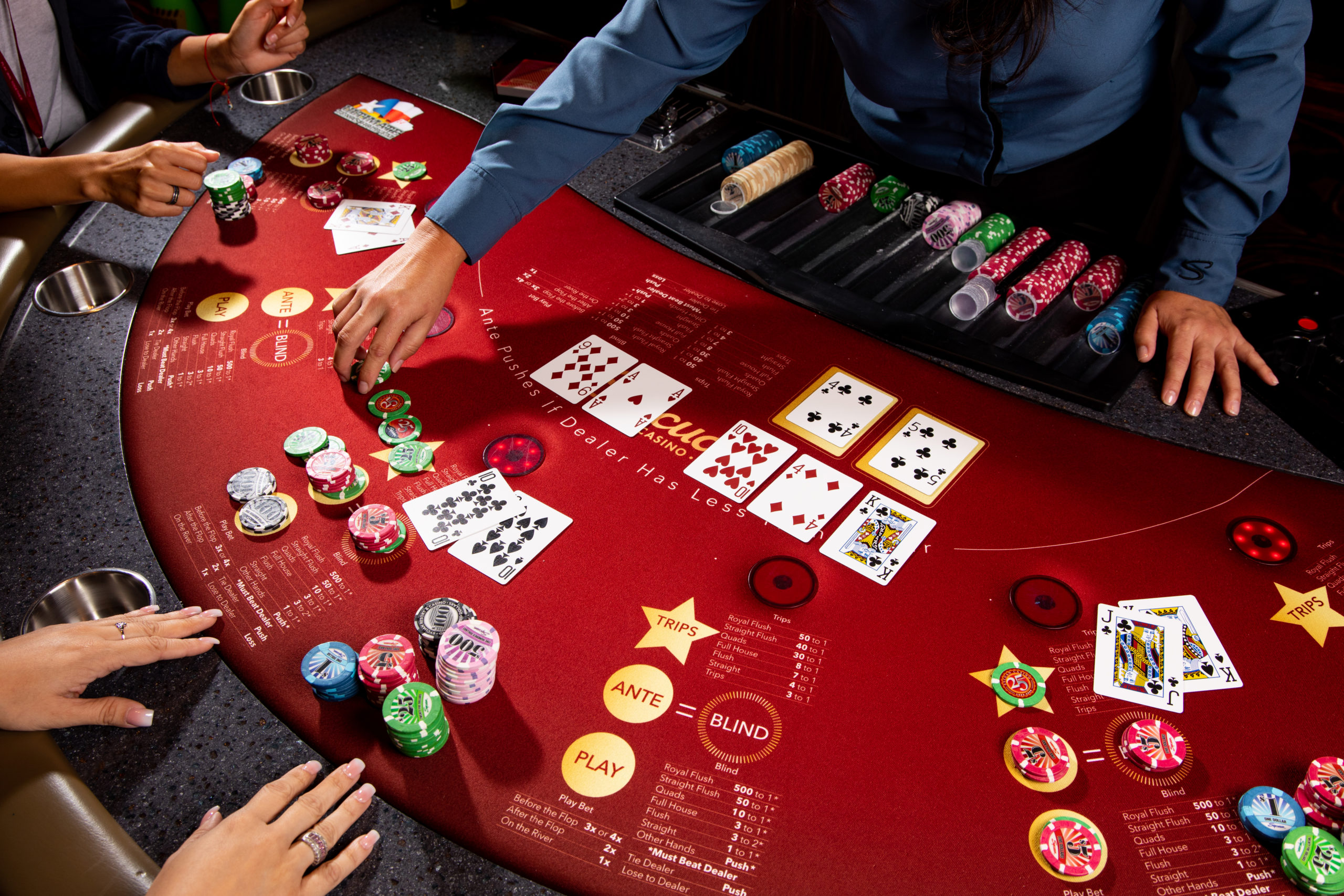 What is a Poker game, and how do you play it?